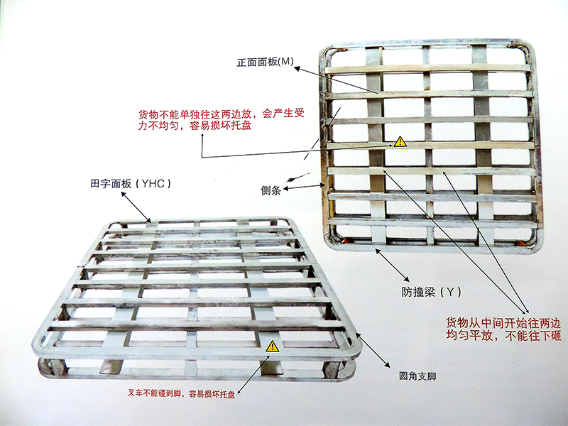 圓弧鐵托盤具有哪些優(yōu)點(diǎn)？-大江倉(cāng)儲(chǔ)籠
